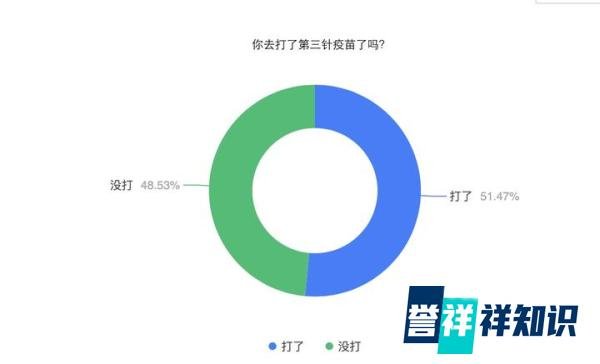 比德尔塔更危险!专家在非洲发现“超级变种”,又一波疫情来袭?
