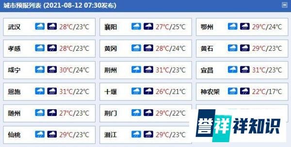湖北局地降雨量破8月历史极值 今明天部分地区仍有强降雨