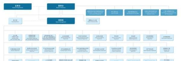 国家开发银行2025届校园招聘——薪酬待遇、校招经验与投递建议