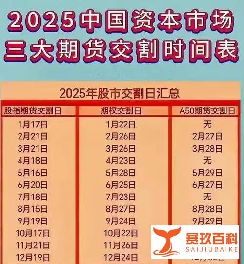 股指交割日是什么意思?股指交割日对股市有什么影响吗？