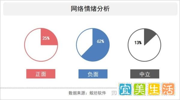 敲响警钟！侮辱英烈要坐牢，网络大V辣笔小球被批捕舆情分析