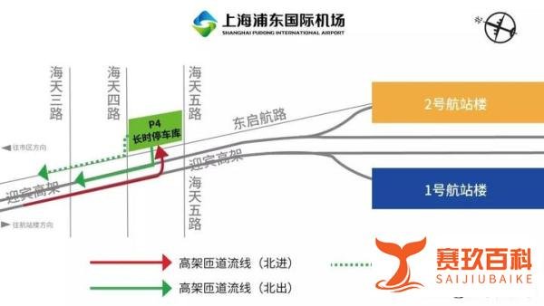 浦东机场停车费收费标准，浦东机场长时间停车攻略