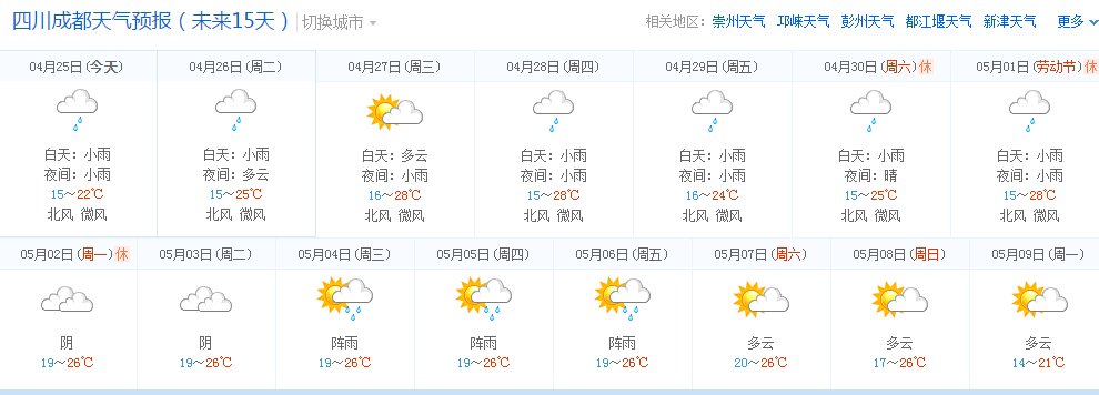 成都2016年五月五六号天气预报