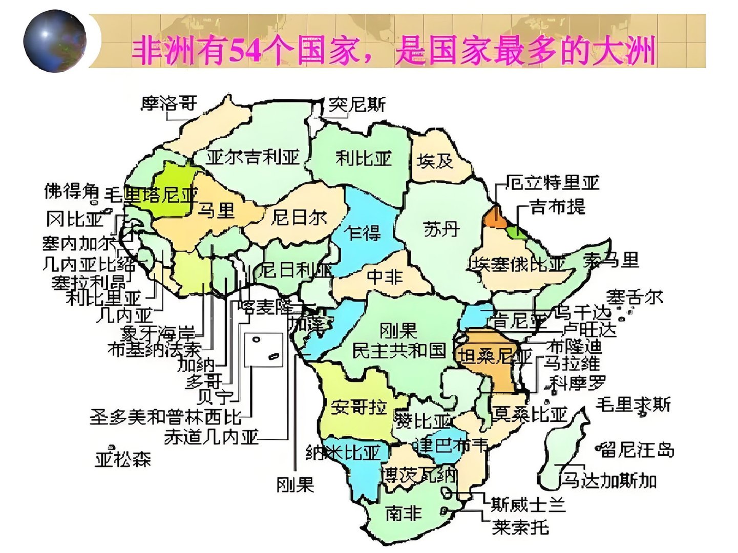 耒中国参加中非峰会的国家有哪些？