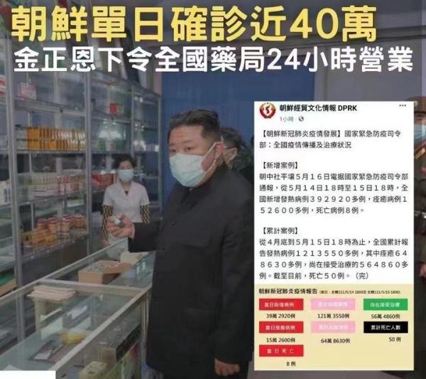 朝鲜单日确诊近40万，金主席下令全国药店24小时营业，售卖退烧药、抗生素等药品