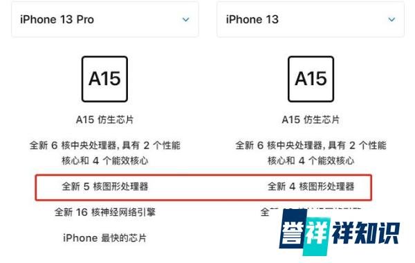 iPhone13和iPhone 13Pro哪款更值得购买？