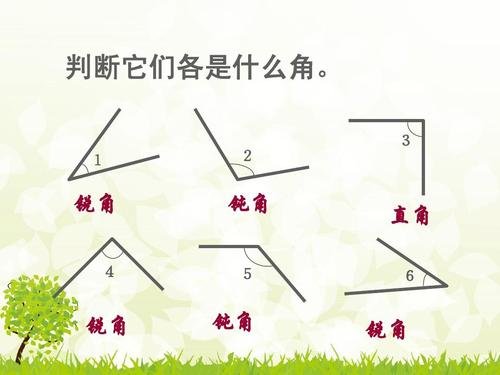 钝角用什么符号表示？
