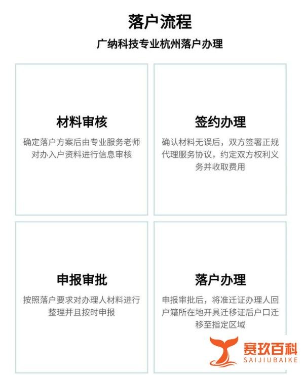 杭州落户条件目前有这八条