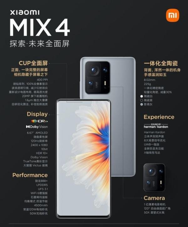 4999元!小米MIX4正式发布:实诚雷军建议这群人不要购买