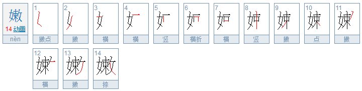 嫩的意思？