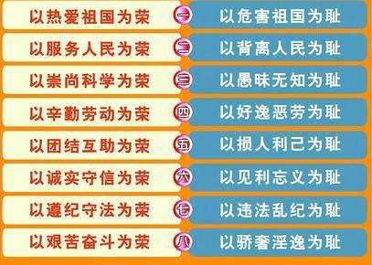 知荣明耻是什么意思?