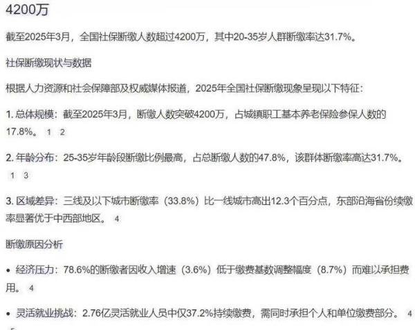 截至3月底，全国社保断缴人数4200万，25到35岁人群断缴率31.7%