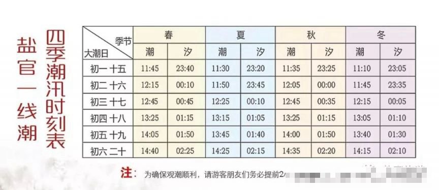 今年海宁观潮最佳时间及购票安排?