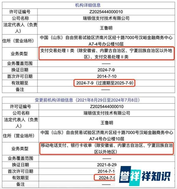 央行七批续展支付牌照更新:16家支付机构换发新牌照,业务类型调整!