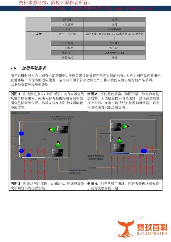 飞瑞斯辨脸通E205人脸识别考勤机说明书:[1]
