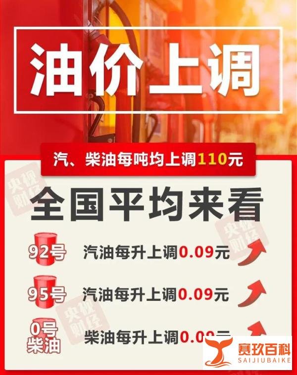 2022年3月31日油价调整最新消息(上调)