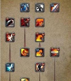 斩魂仙法最佳加点方案推荐(小萌新必看！斩魂将神加点指南)