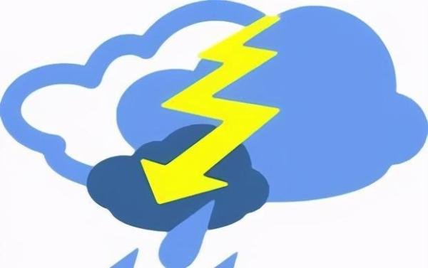 雷暴天气注意事项