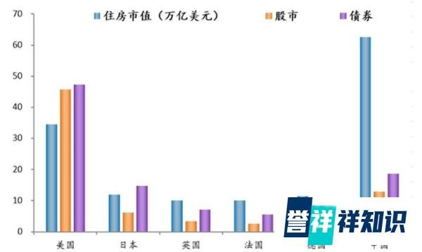 政府顶不住开始救市了,房地产迎来史诗级利好