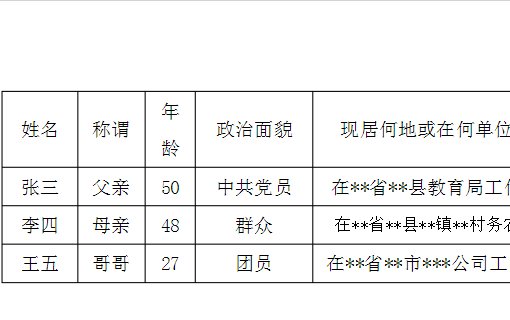 家庭成员主要填写哪些信息？