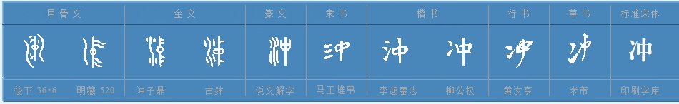 冲有几个读音？