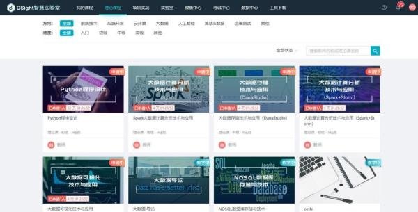 高校IT智慧实验室，该怎么建设？