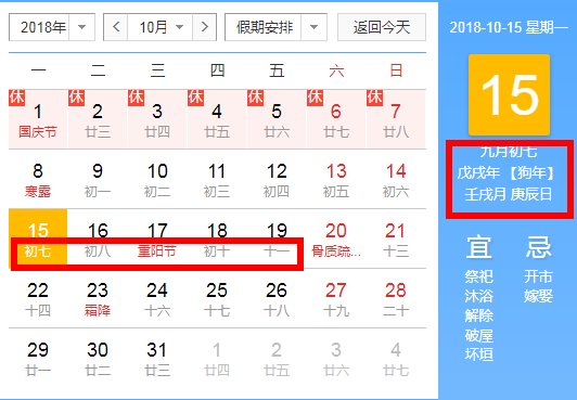 在日历怎么看农历多少月多少日？表示看不懂