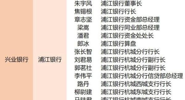 《同业鸦片》读书笔记