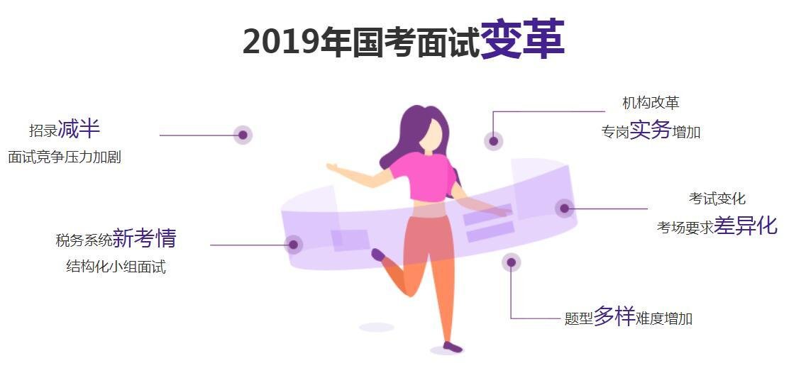 国考多少分能进面试，国考历年面试分数线