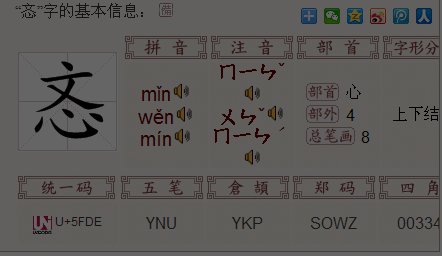 忞的读音是什么？