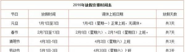 2016年节假日安排具体