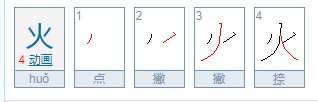 huo的汉字有哪些？