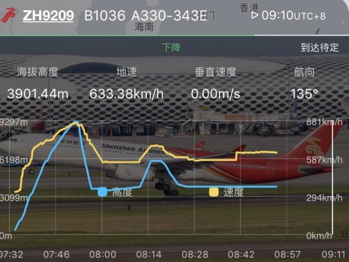 深航客机遇紧急情况骤降近6千米，是什么原因导致的骤降？