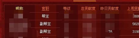 Q宠大乐斗帮派介绍