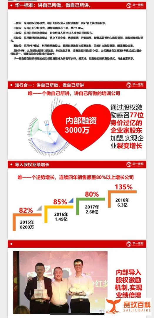 讲股权激励的培训班哪家好？