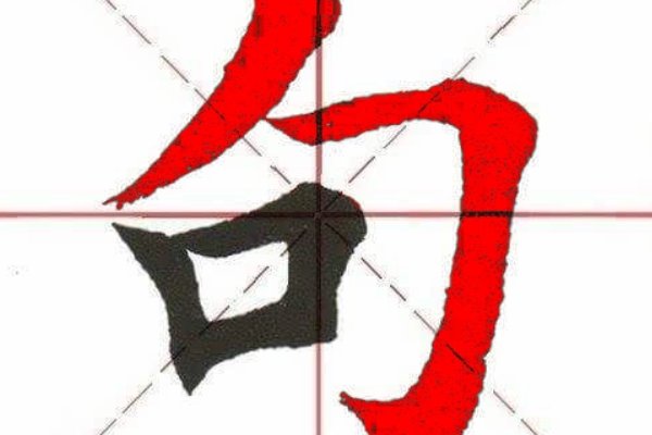 如何判断右上包围和左上包围？