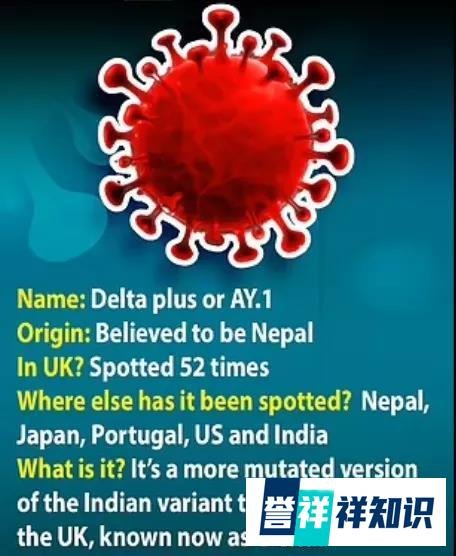 英国惊现新变种Delta Plus病毒，NHS提醒民众警惕新骗局