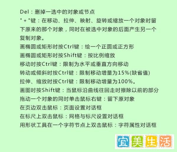 CorelDRAW X4常用快捷键大全