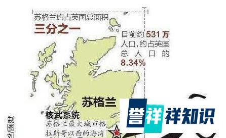 如果苏格兰选择公投独立，美籍华人政客，俄罗斯，伊朗，印度，日本等可以公开支持吗？