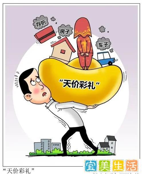 天价彩礼不断衍生出新变种