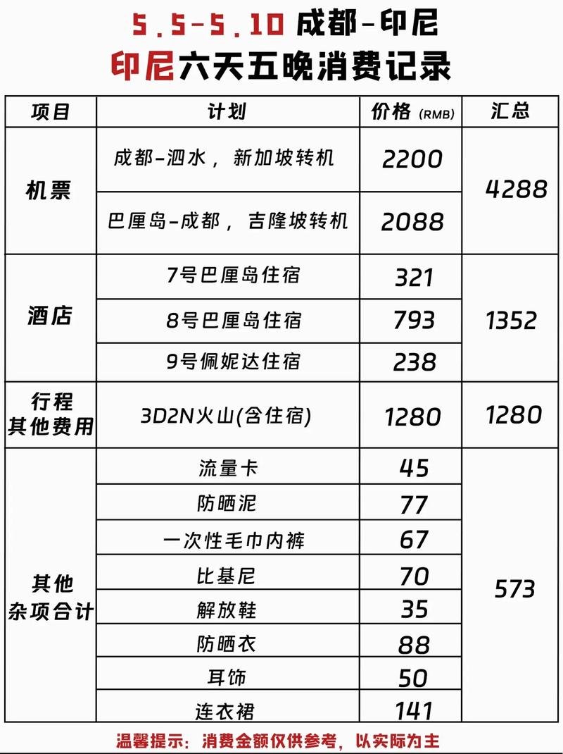 大连到威海坐船多少钱，大连到威海坐船多少钱一张票