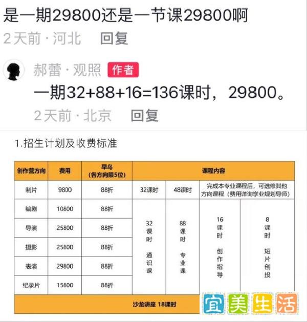 郝蕾表演课引热议 有不少明星学员 价格公道