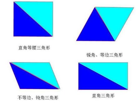 两个三角形可以拼成什么图形？
