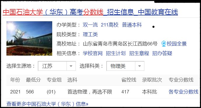 中国石油大学录取分数线2021