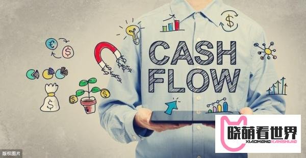 24小时便利店利润有多少？盈利方式有哪些？