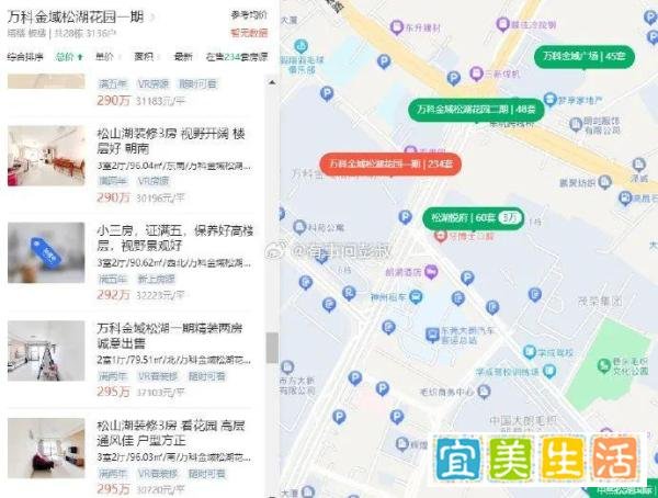 房价跌成这样,北京、上海等城市随便一套跌幅超过100万,炒房客心都在滴血了,楼市还不出大招?