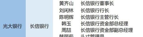 《同业鸦片》读书笔记