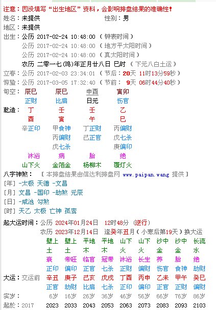 2017年2月.24日10:48分是什么生辰