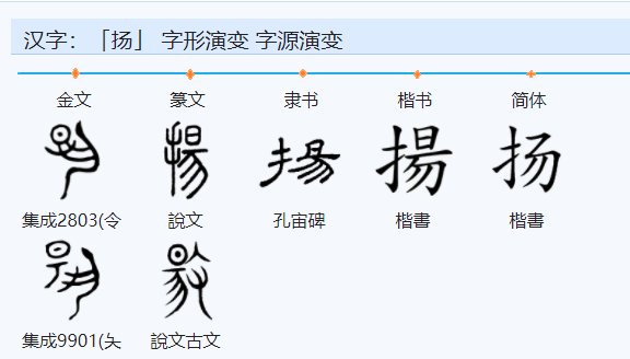 扬是什么意思？