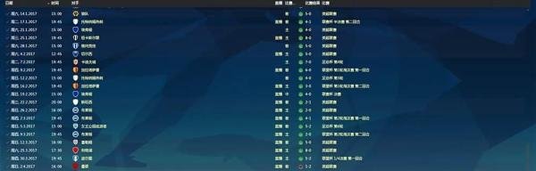 FM2013战术，什么阵型可以一直赢球